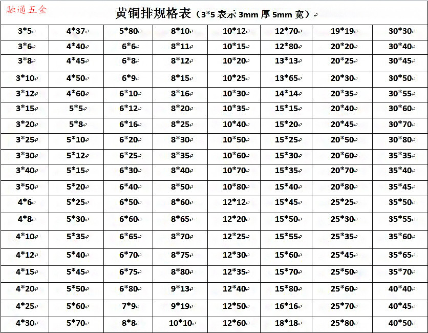 黄铜排规格